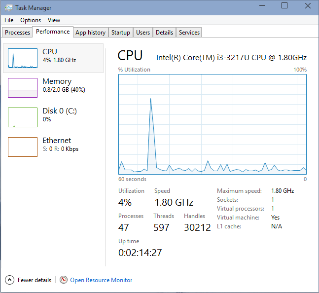 Windows 10 Tutorials 36 – How to Access The Task Manager