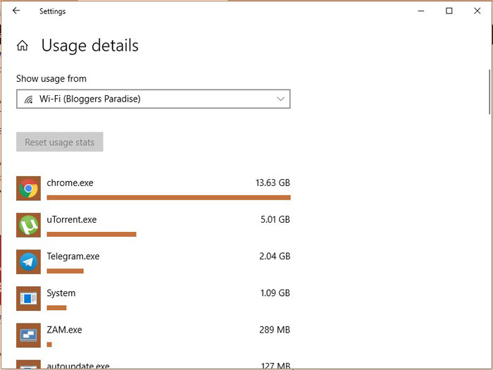 Check Data Usage Method-1-4