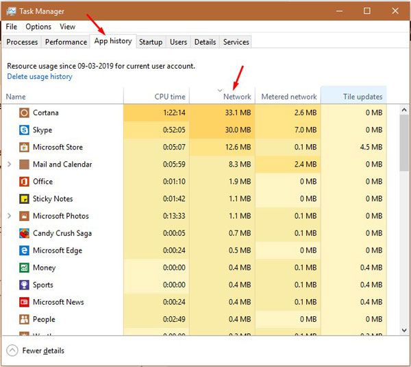 Check Data Usage Method-2-3