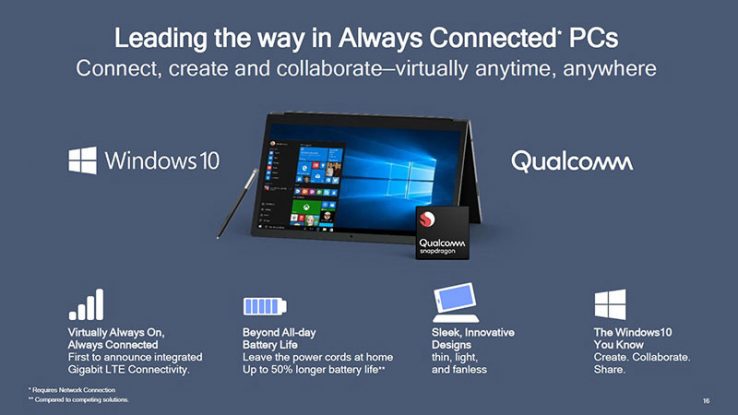 What Is An Always Connected Pc? And What Are They Good For? – EKAINS