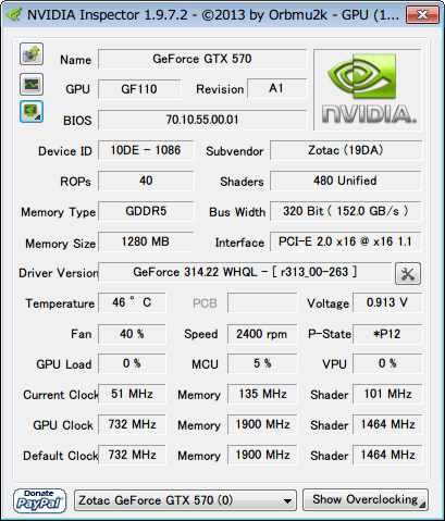 best overclocking  software